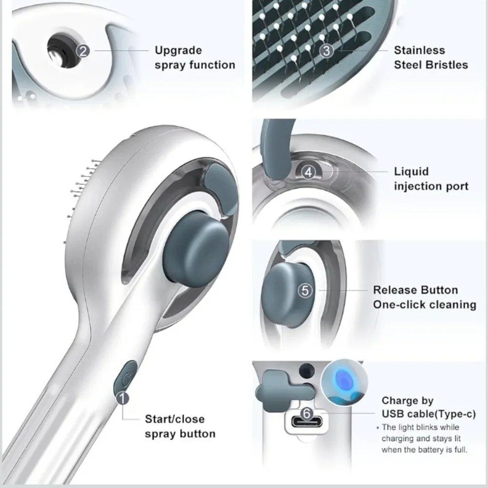 Steam Brush~3-In-1 & Self-Cleaning~Cat/Dog-Pet Grooming Tool for Hair Shedding